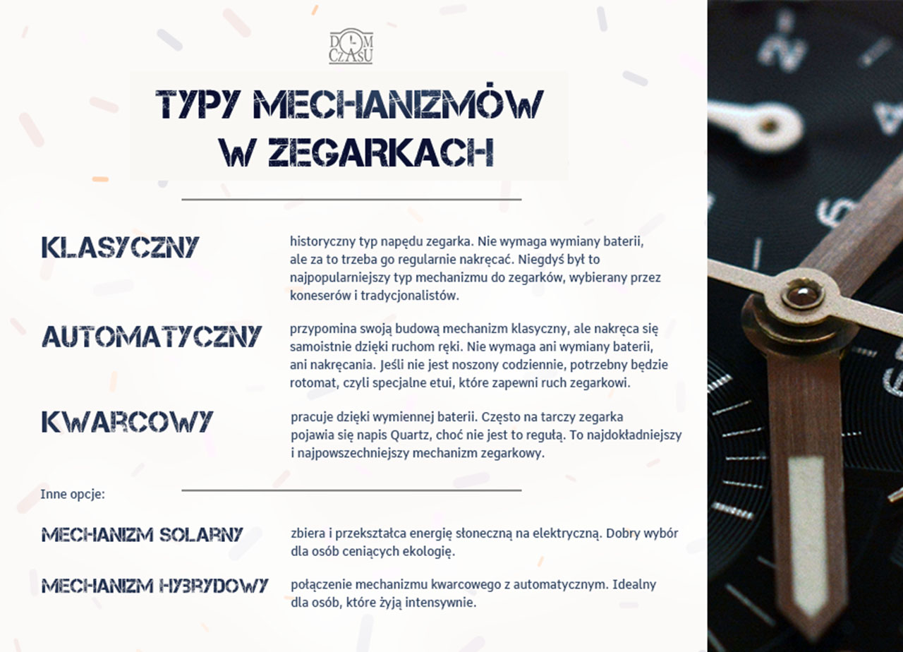 Typy mechanizmów w zegarkach